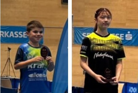 Zweimal Bronze für Wiens Nachwuchs bei den TOP-U13- und TOP-U19-Turnieren!