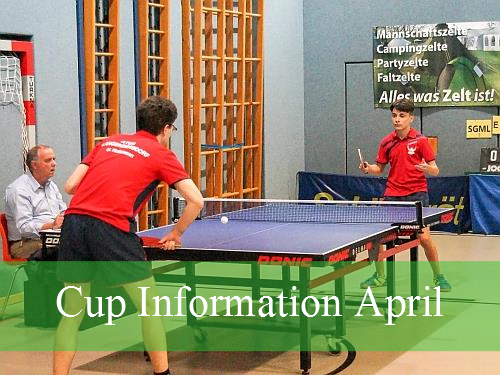 Cup Information April