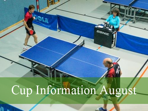 Cup Information August (jetzt mit Raster)