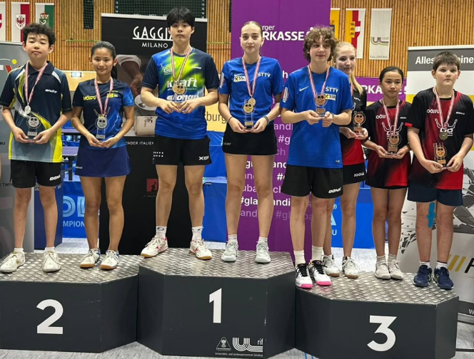 ÖM U15-2026
